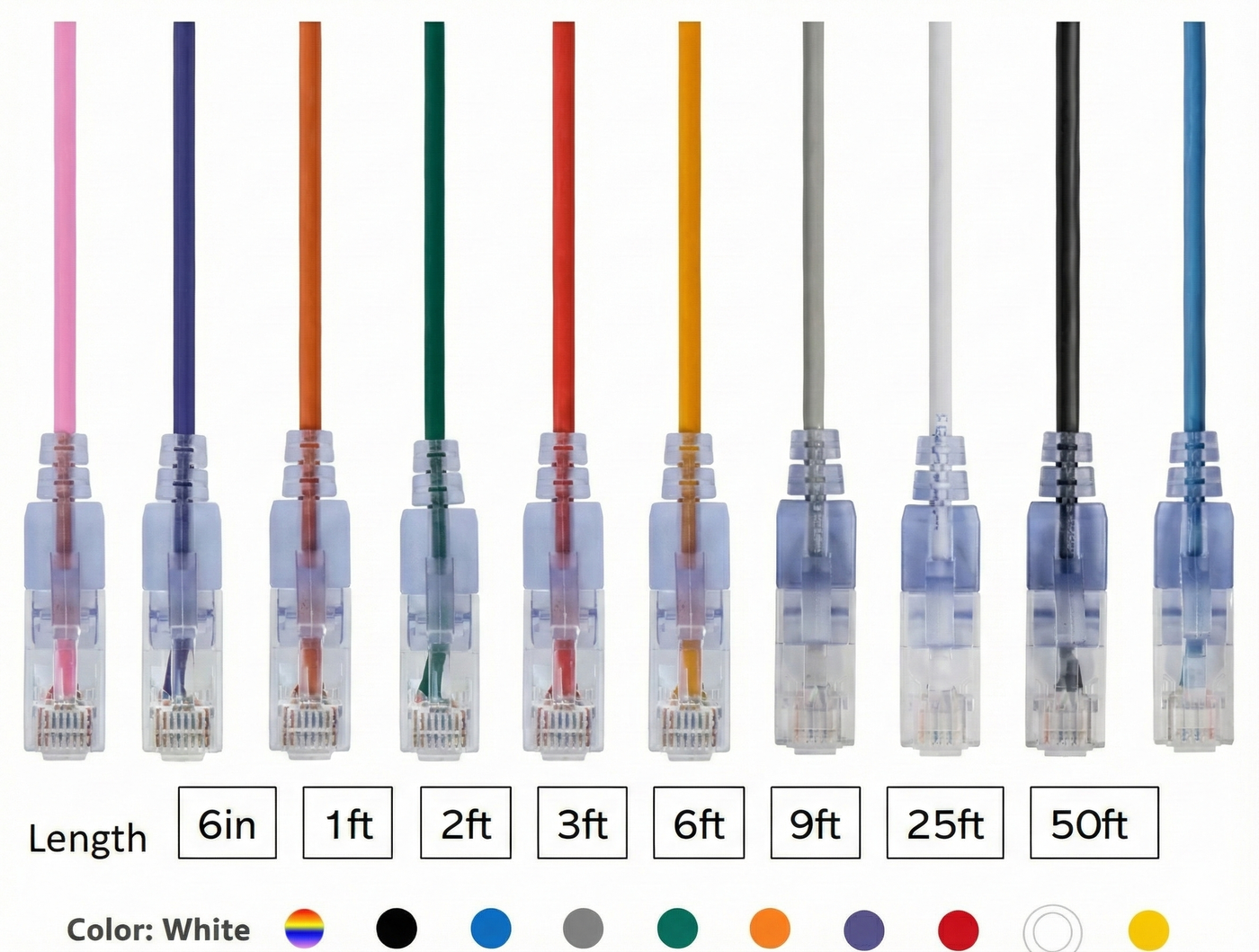 Grid Networking - 23-AWG Cat6e vs Cat6 for PoE in Canada | GRID / POE-Jack®
