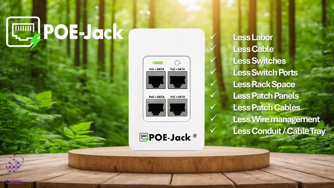Cascading POE-Jack® Wall Plates: How Far You Can Really Go in Canadian Buildings