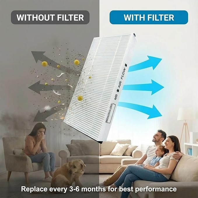 Panasonic ERV Replacement Filters