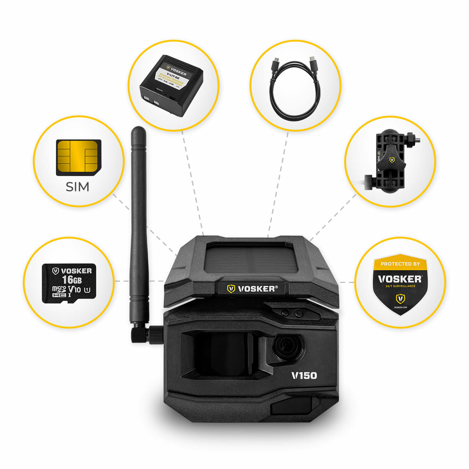 Vosker V150 device with various components displayed around it on a white background