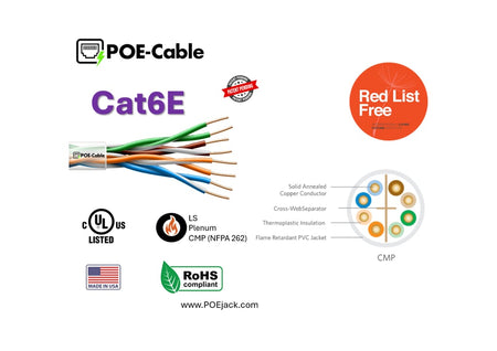 Product Marketing image of the Grid Networking SKU POEJC6E-CMP - Grid Cat6e Enhanced Bulk Ethernet Cable | Plenum Rated (CMP), 23 AWG Solid Copper, Translucent Jacket | POEJC6E-CMP