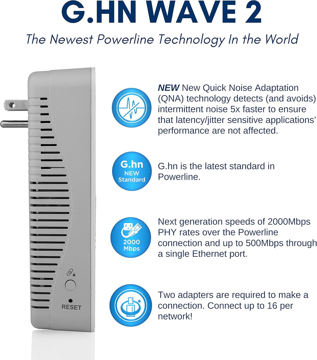 G.HN Wave 2 powerline adapter with features highlighted on a white background