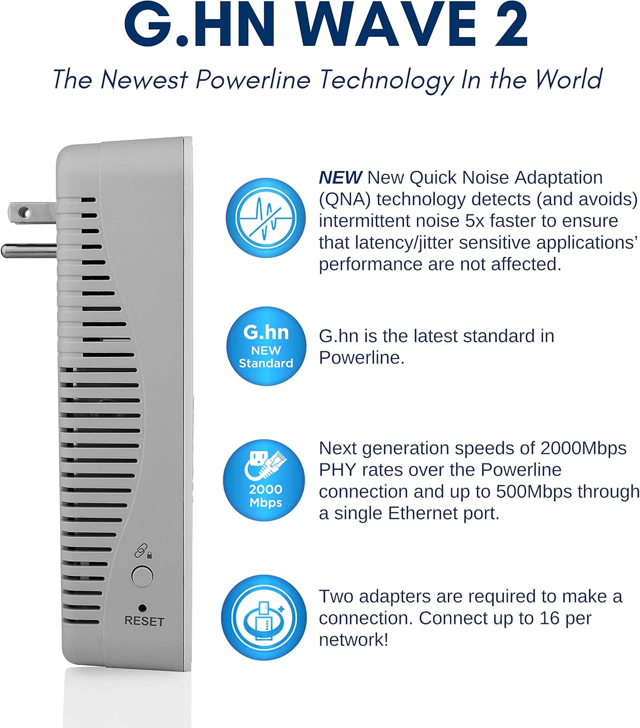 G.HN Wave 2 powerline adapter with features highlighted on a white background