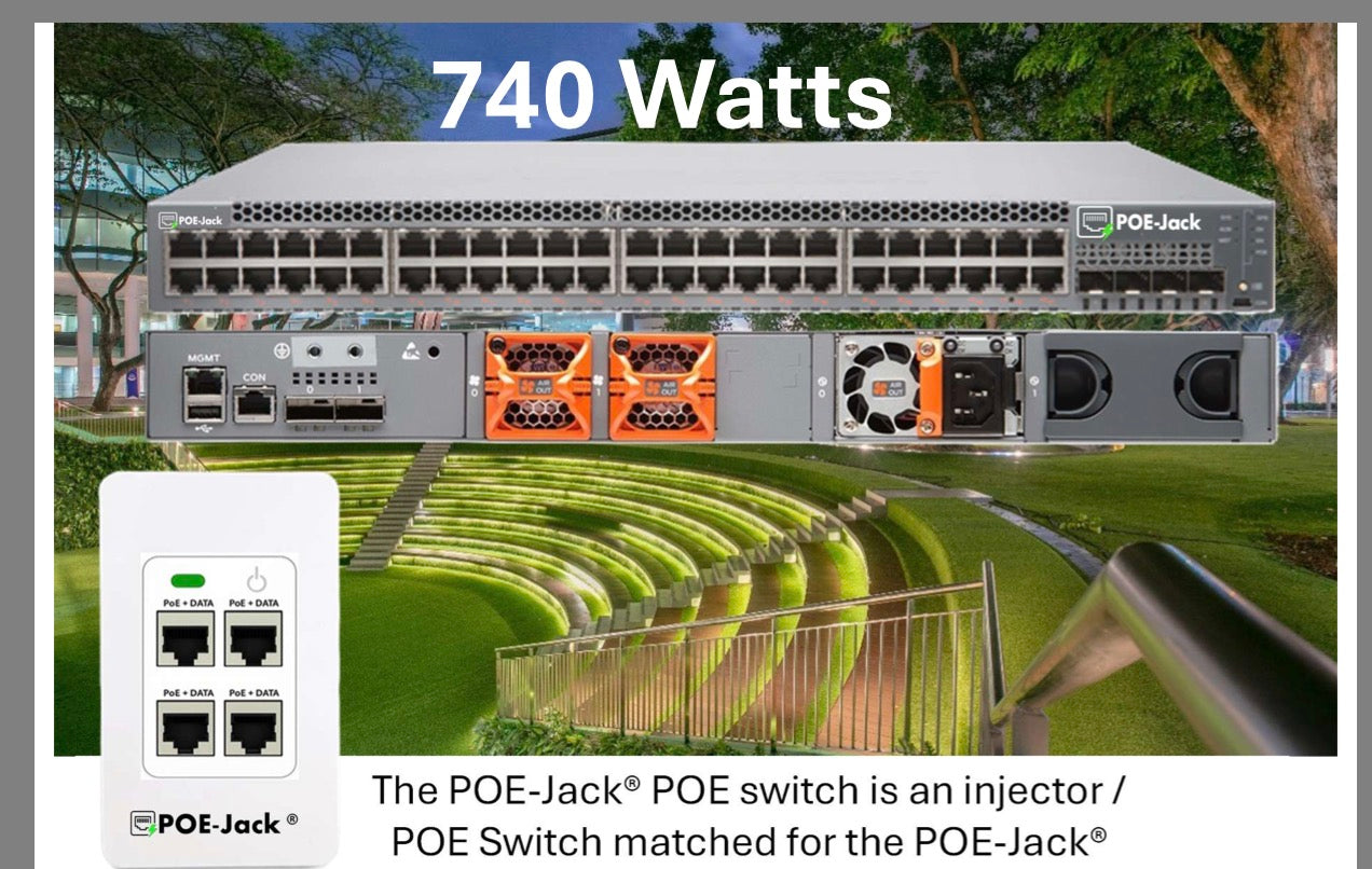 Product Marketing image of the Grid Networking SKU POEJK-S48-740 - Grid POE-Jack® 48-Port PoE+ Aggregation Switch | 740W Injector, 10G/40G Uplinks | POEJK-S48-740