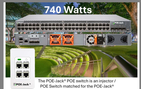 Product Marketing image of the Grid Networking SKU POEJK-S48-740 - Grid POE-Jack® 48-Port PoE+ Aggregation Switch | 740W Injector, 10G/40G Uplinks | POEJK-S48-740