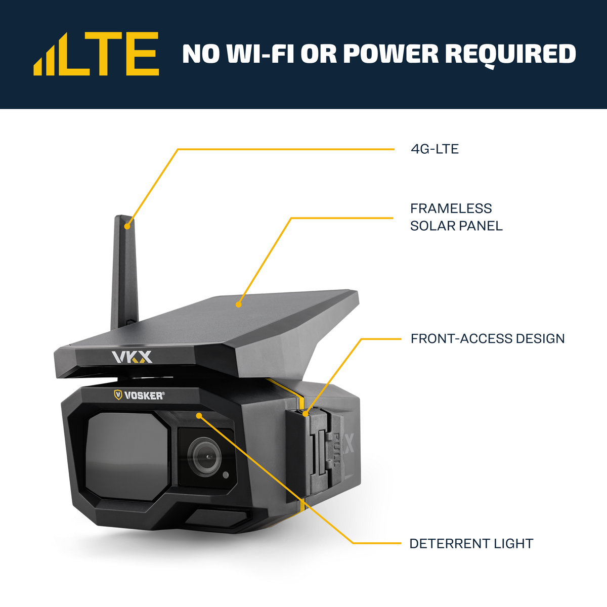 Vosker security camera with features highlighted on a white background