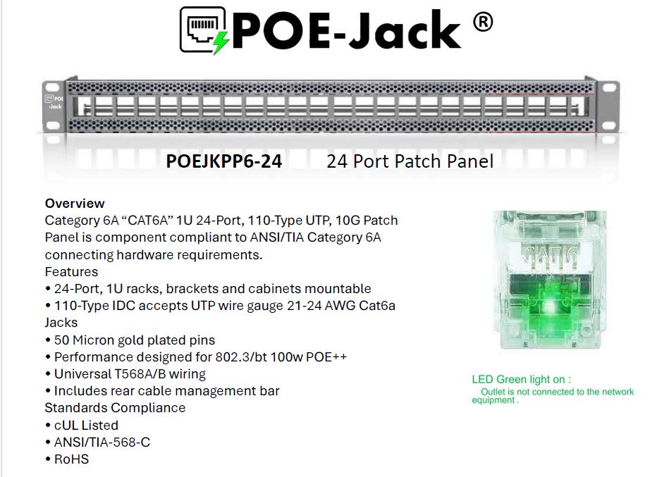 24-Port Cat6 Patch Panel | 1U Rackmount, Numbered Ports for Structured Cabling | PP6-24