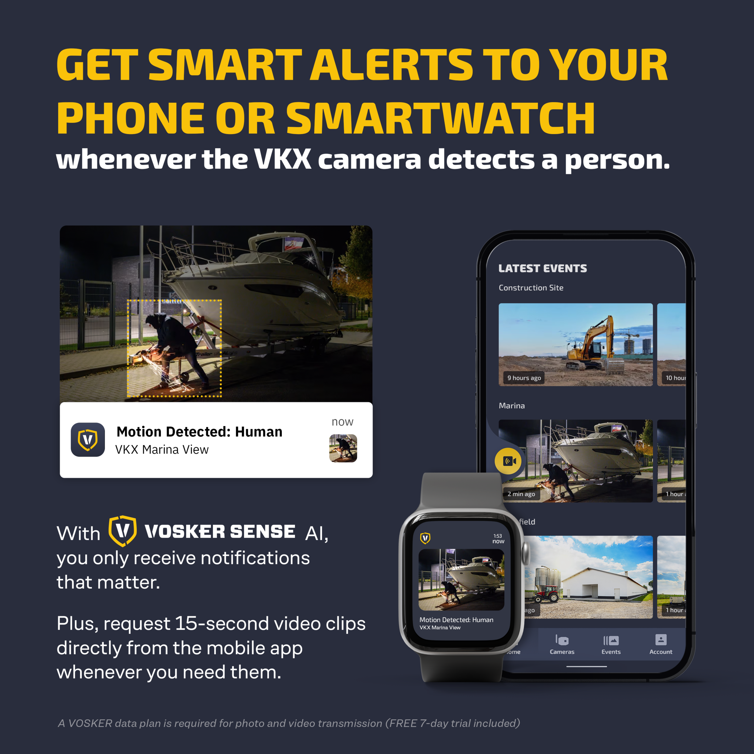 Advertisement for VKX security camera system with smartphone and smartwatch displaying alerts.