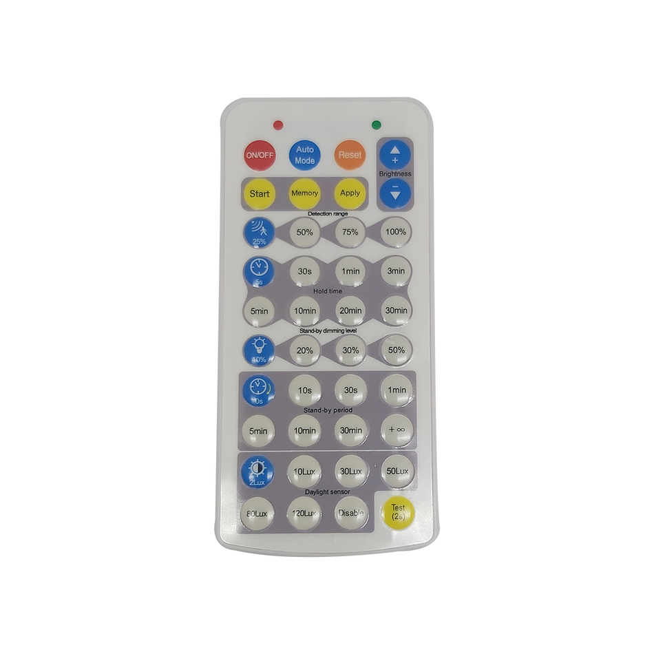 Reno Remote Control | RENO-REMOTE | RENO-REMOTE-H