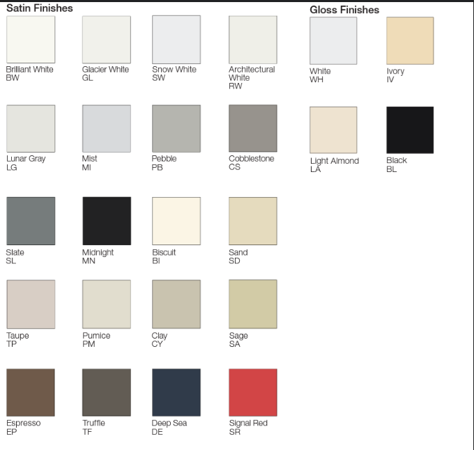 Lutron Pico Shade Remote - "Skylight" Icon (Black) | PJ2-3BRL-GXX-S06